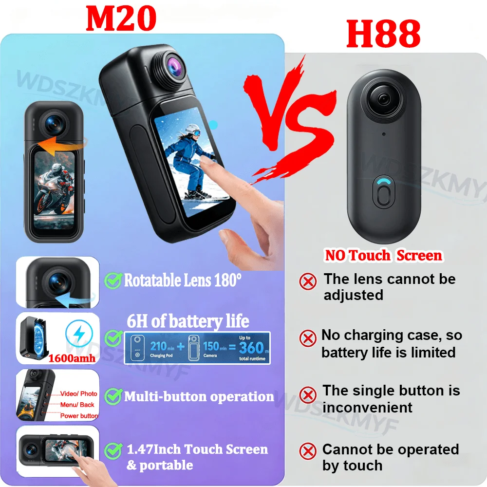 4K/1080P Mini WLAN-Körperkamer – Car Accessories Online Bewertung und Preis