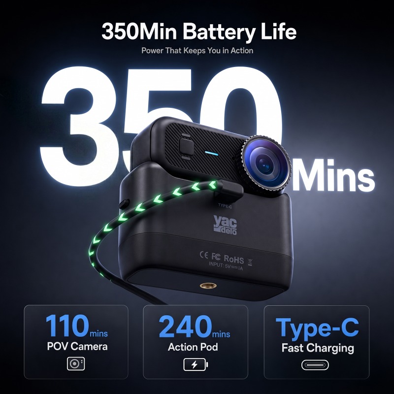 APEX Action 4K Kamera Mini POV – Car Accessories Online Bewertung und Preis