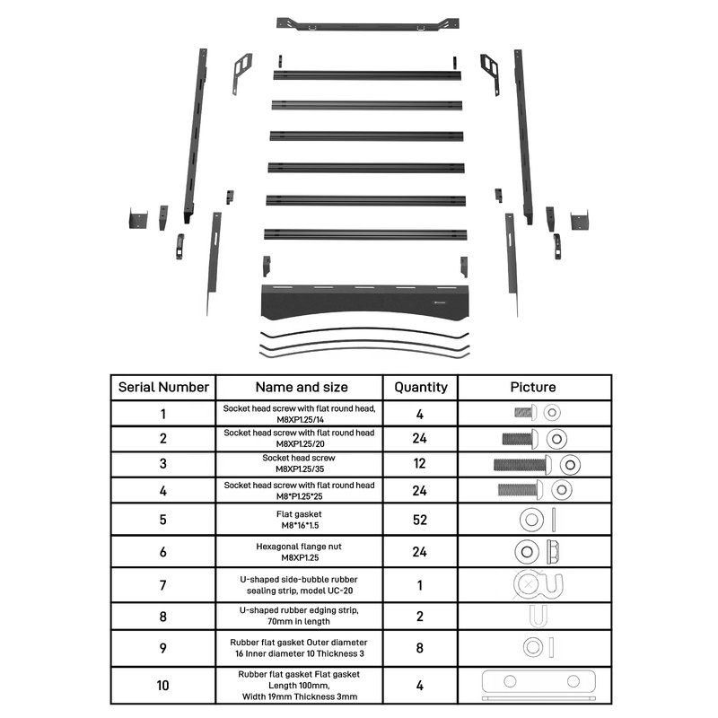 Meistverkaufte BEVINSEE Dachtr – Car Roof Rack Cross Bar Bewertung und Preis